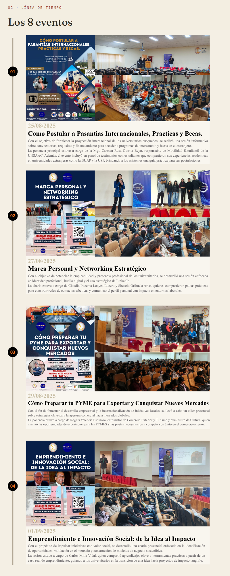 Línea de tiempo — los 8 eventos (parte 1)